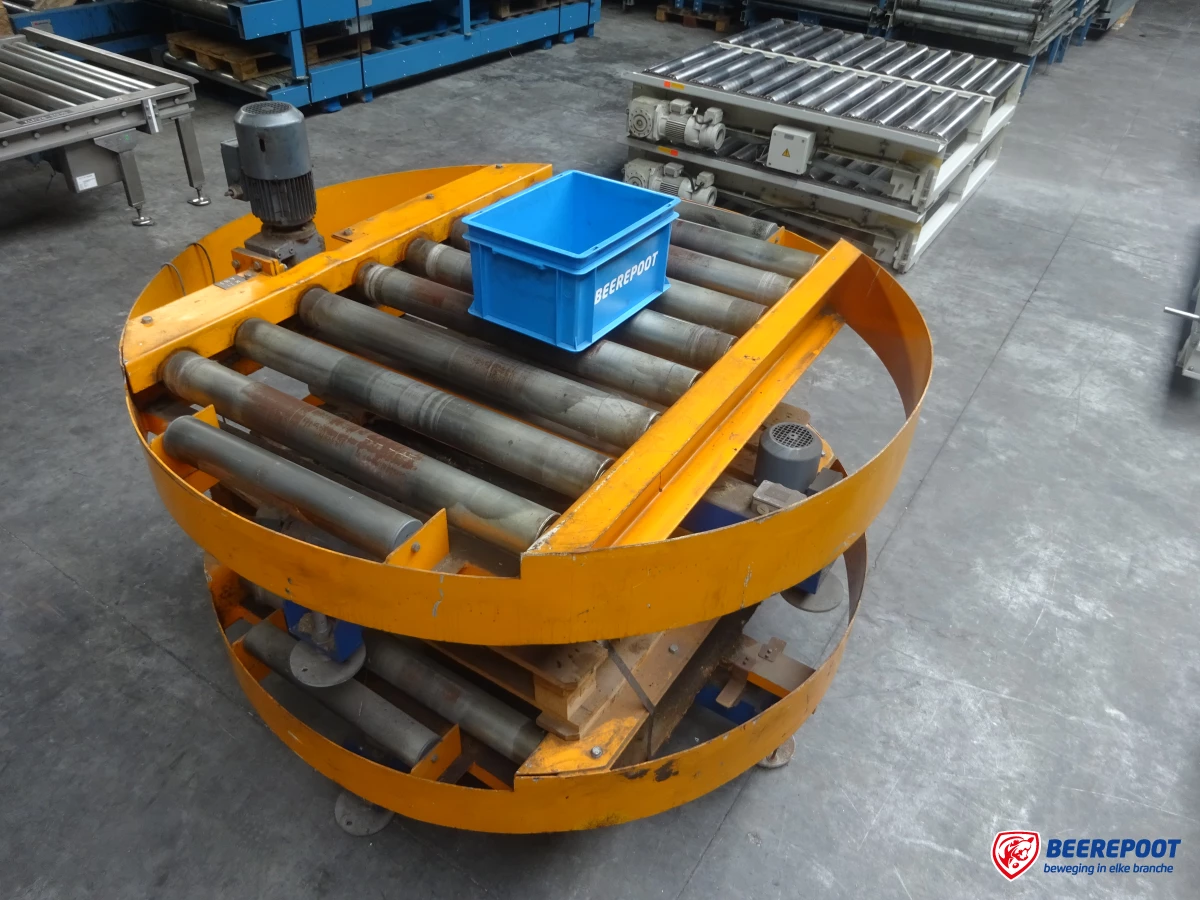 Roterende rollenbaanwissels